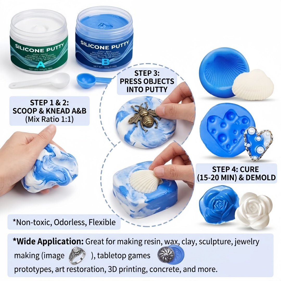 Silicone Putty Mold Making Sup - огляд і ціна Candle Making Class