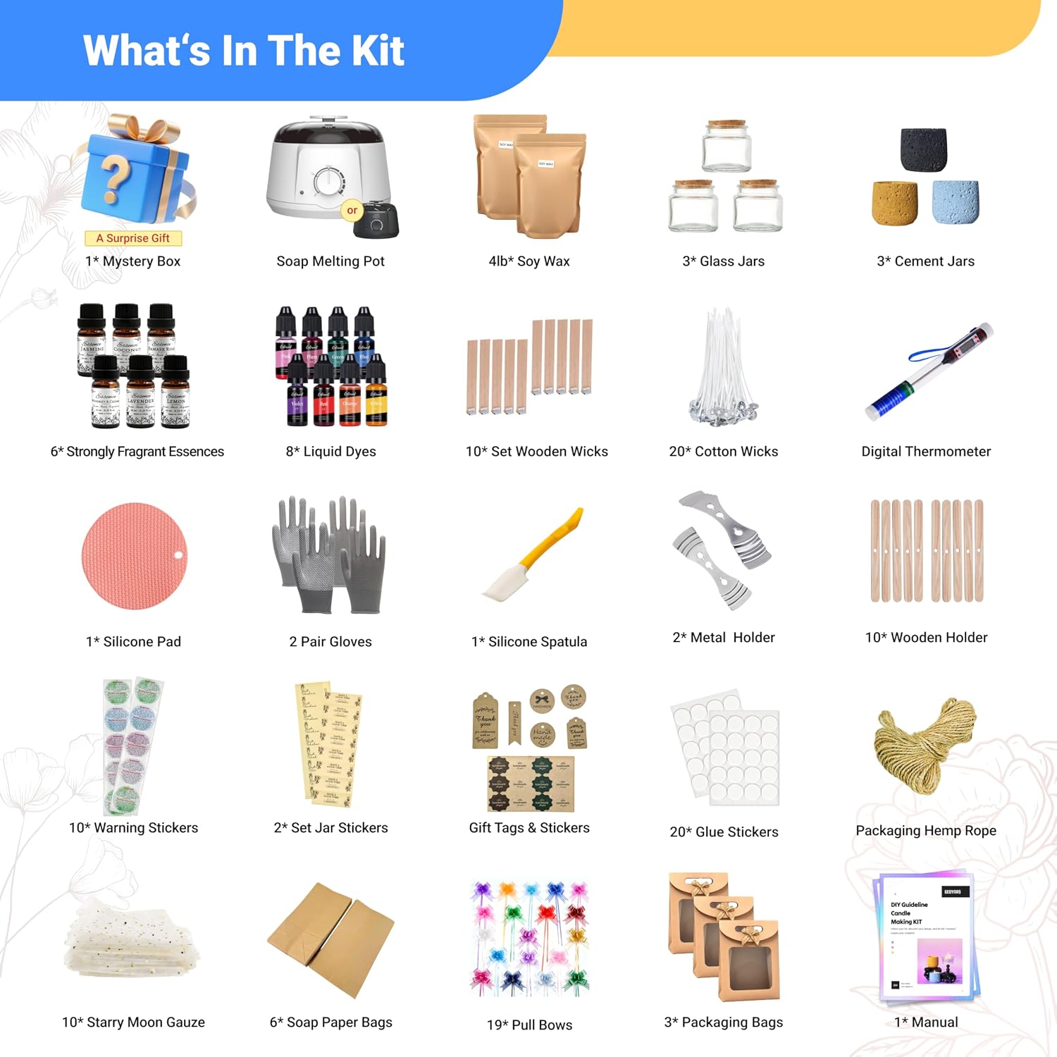 128pcs Candle Making Kit for A - огляд і ціна Candle Making Kit For Beginners