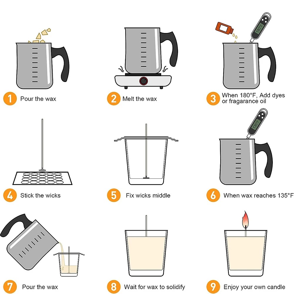 Glintmos Complete Candle Makin - огляд і ціна Candle Making Kit For Beginners